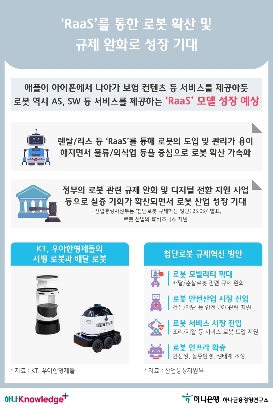 5번 이미지